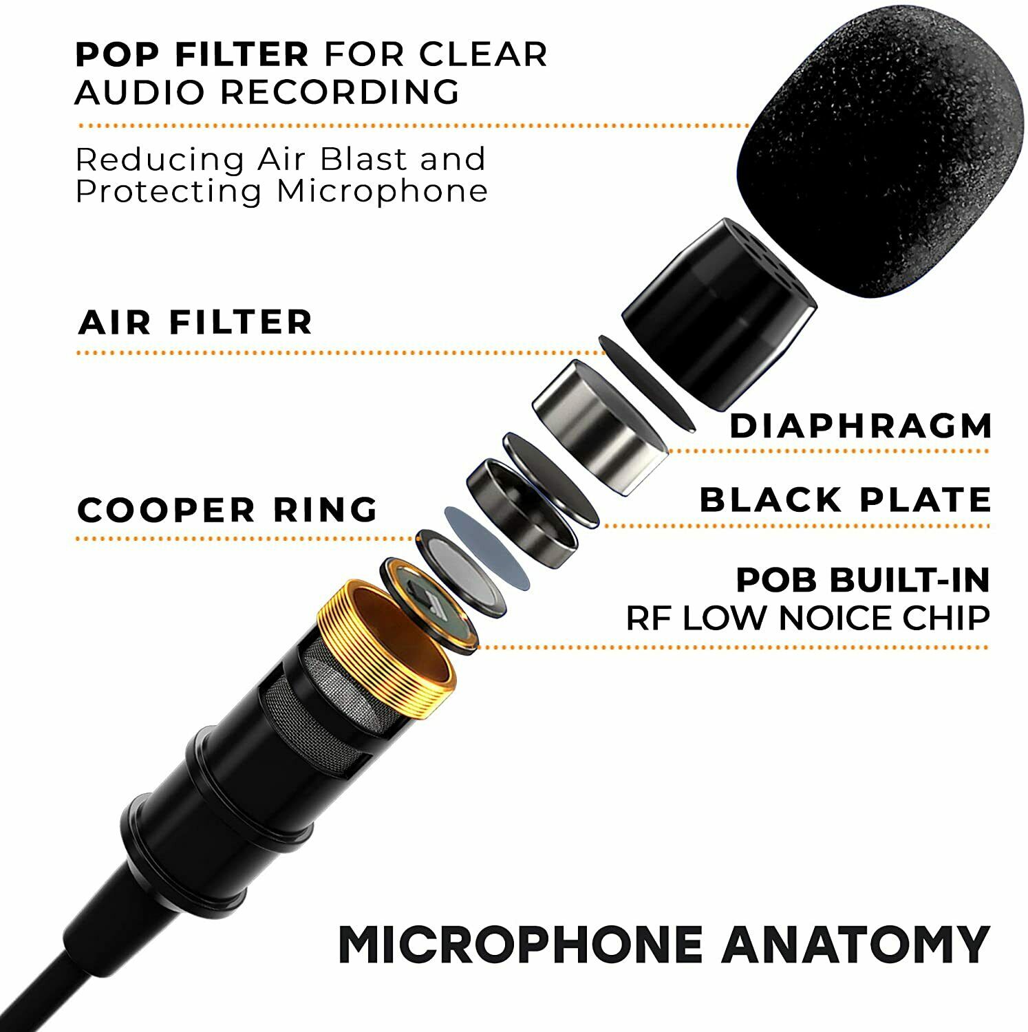 Lavalier Clip-on Lapel Omnidirectional Condenser Mini Microphone Iphone Android